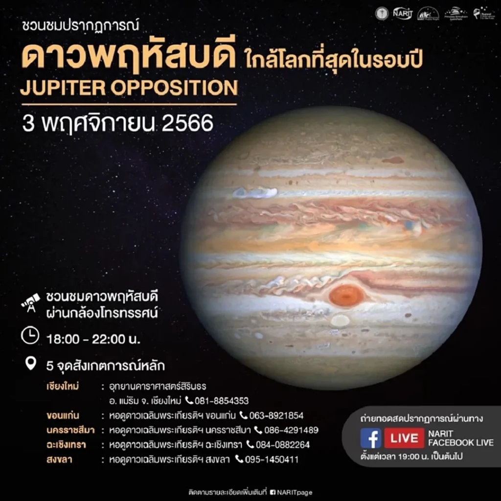 NARIT ชวนชม ปรากฏการณ์ "ดาวพฤหัสบดีใกล้โลกที่สุดในรอบปี 2566" 3 พ.ย.นี้