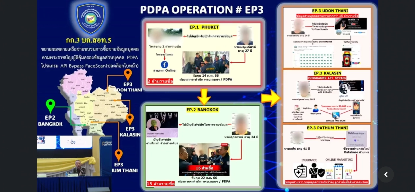 จับโบรกเกอร์บริษัทประกัน นำข้อมูลส่วนบุคคล นับล้านรายชื่อ ขายให้มิจฉาชีพ
