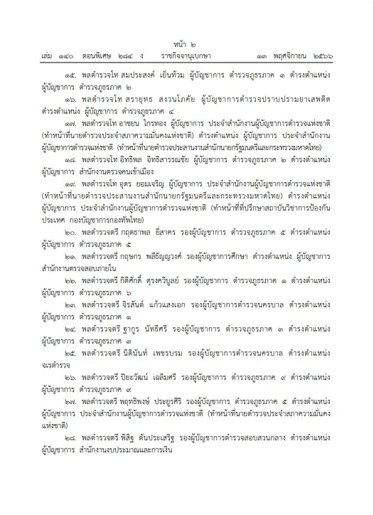 โปรดเกล้าฯ แต่งตั้งนายพลสีกากี 313 ราย ระดับ รอง ผบ.ตร. - ผบก. เช็กเลยมีใครบ้าง
