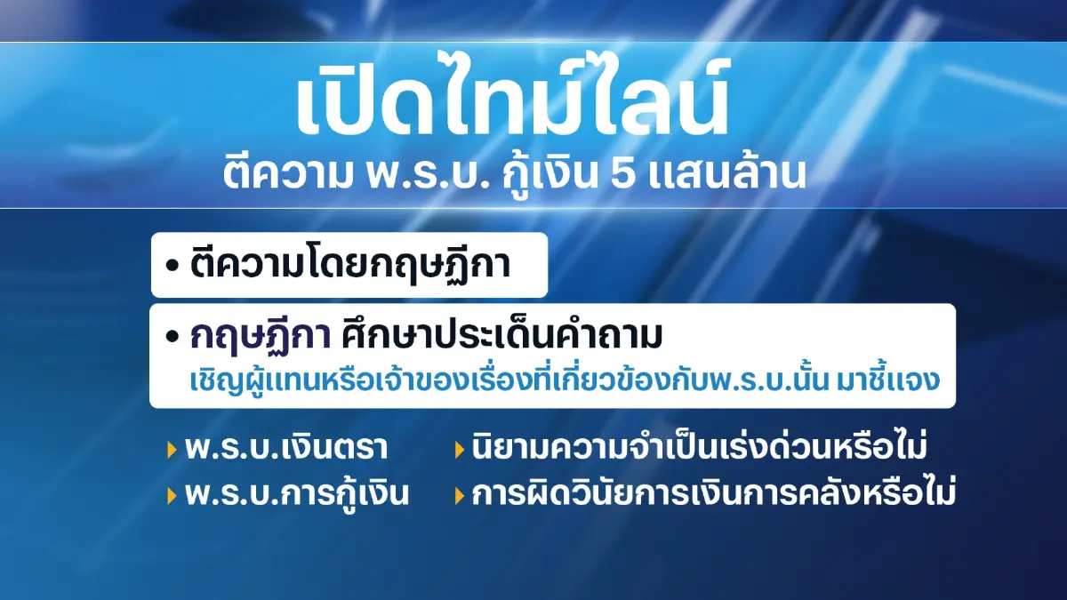 คลังยอมรับยังไม่ได้ยกร่าง พ.ร.บ.เงินกู้ 5 แสนล้าน