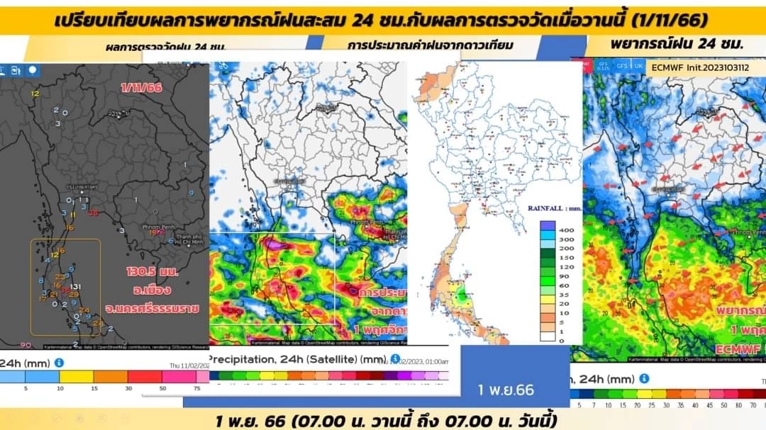 เตือนดังๆ ใต้อ่วมหนัก เจอฝนฟ้าคะนองร้อยละ 70 ฝนตกหนักและหนักมากบางแห่ง เช็กด่วนที่ไหนบ้าง