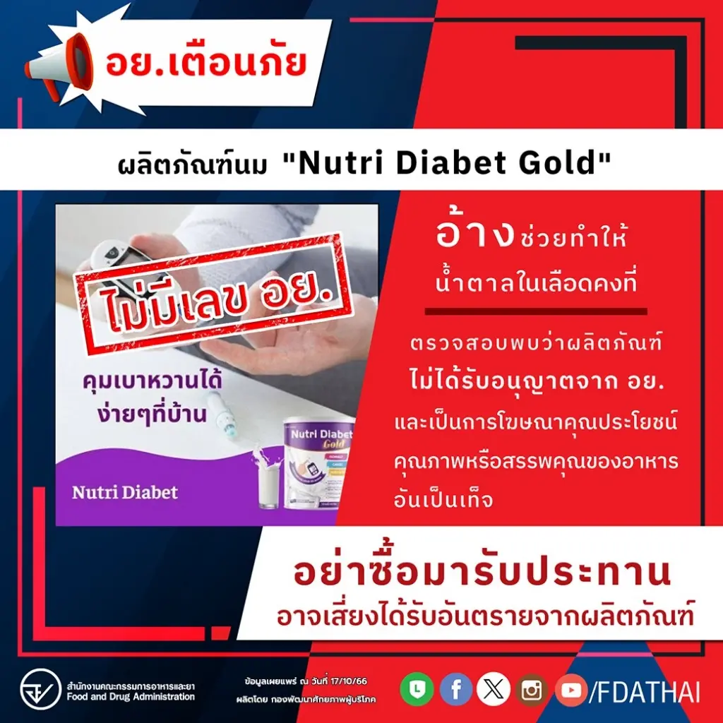 อย.เตือน ผลิตภัณฑ์เสริมอาหารชื่อดัง ขายทางออนไลน์ แอบอ้างสรรพคุณเท็จ