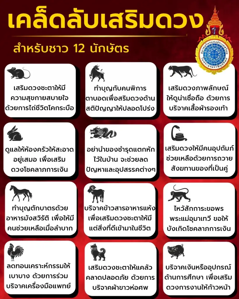 สมาคมโหรฯ ฟันดวง "ราหู" ให้โชค 3 ราศีดวงการเงินสุดปัง รับทรัพย์จุกๆ 