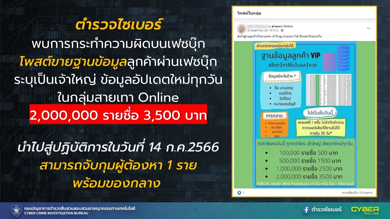 จับโบรกเกอร์บริษัทประกัน นำข้อมูลส่วนบุคคล นับล้านรายชื่อ ขายให้มิจฉาชีพ
