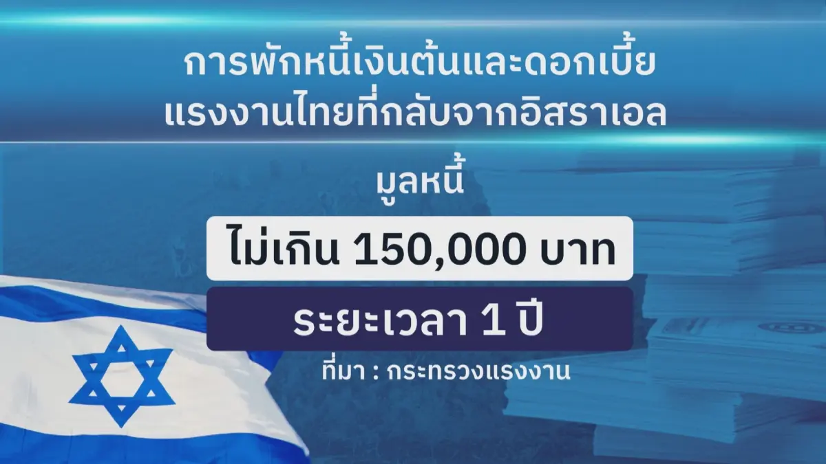 ธ.ก.ส.เตรียมปล่อยกู้แรงงานอิสราเอล 1 พันล้านบาท