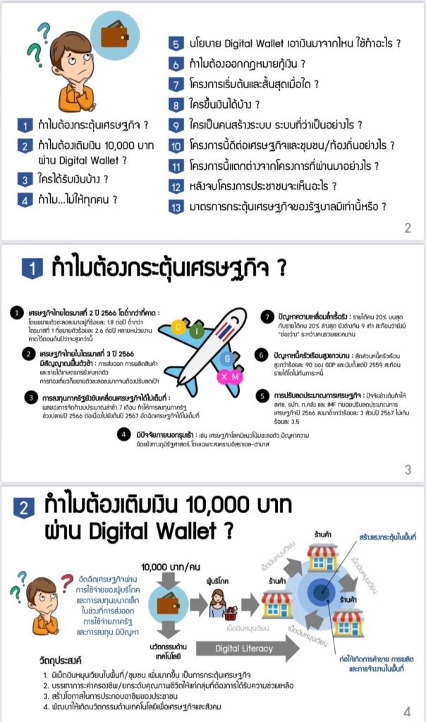 ครบจบที่นี่! ตอบทุกคำถามคาใจ "เงินหมื่นดิจิทัล" ล่าสุด