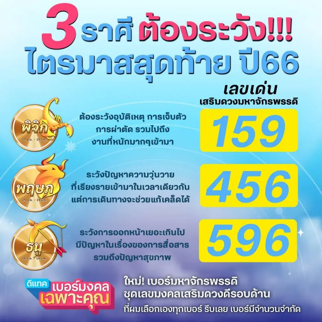 หมอช้าง ชี้ 2 ราศีนี้ ขึ้นชื่อเรื่อง เสียดายของกิน ไม่ห่อกลับ ก็ฝืนกินหมด