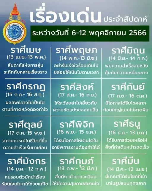 สมาคมโหรฯ ฟันดวง "ราหู" ให้โชค 3 ราศีดวงการเงินสุดปัง รับทรัพย์จุกๆ 