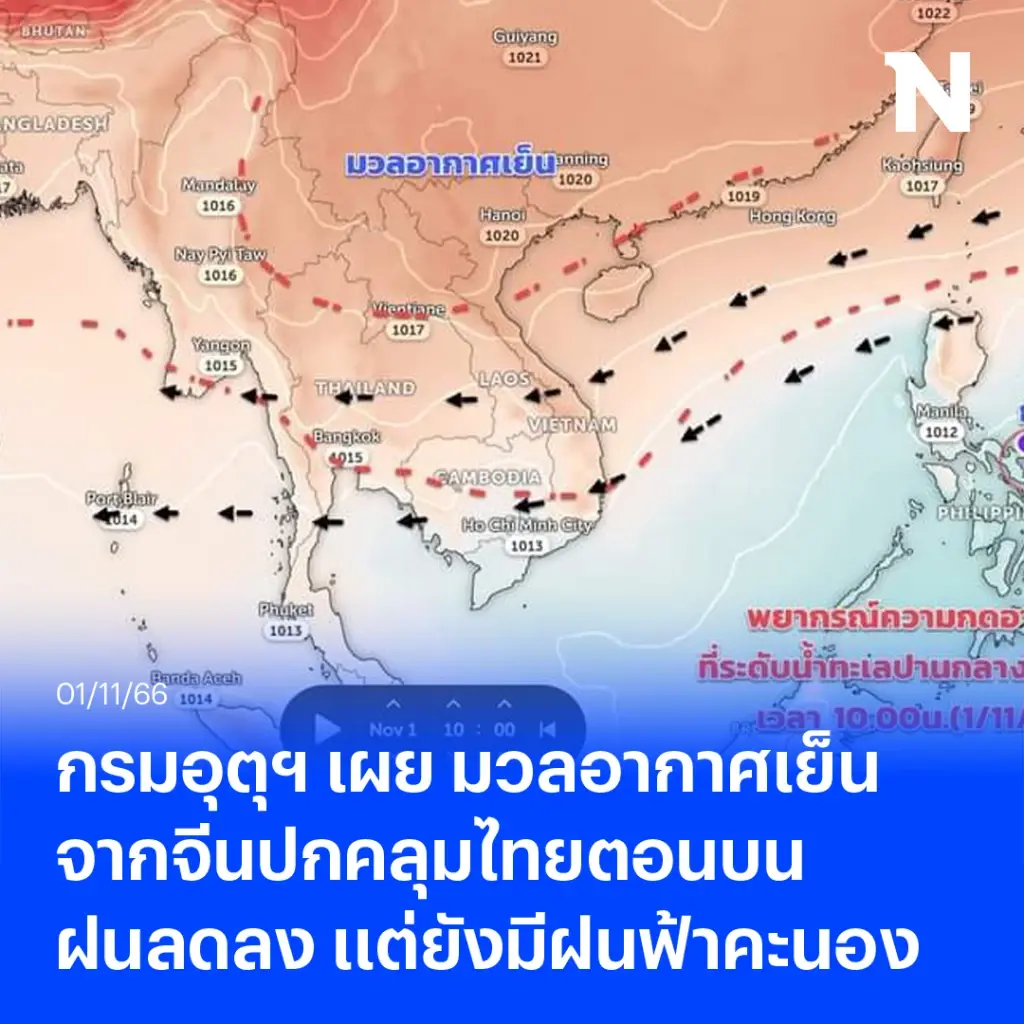 กรมอุตุฯ เผย มวลอากาศเย็นจากจีนปกคลุมไทยตอนบน ฝนลดลง ขณะที่บางพื้นที่มีหมอก