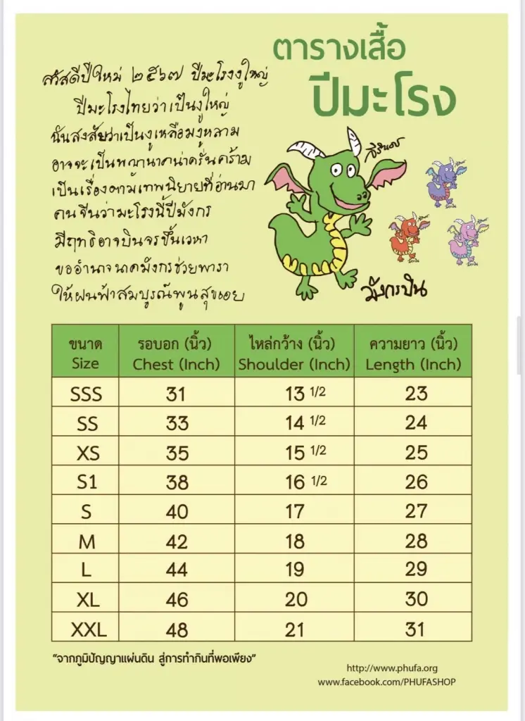 กรมสมเด็จพระเทพฯ พระราชทานพร และสคส. “ปีมะโรงงูใหญ่”