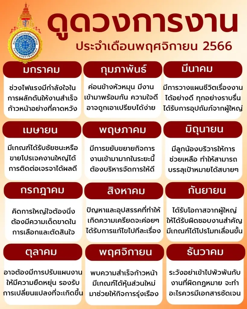 สมาคมโหรฯ ฟันดวง "ราหู" ให้โชค 3 ราศีดวงการเงินสุดปัง รับทรัพย์จุกๆ 