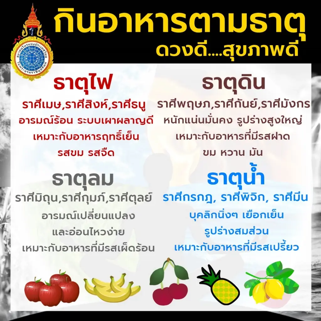 สมาคมโหรฯ ฟันดวง "ราหู" ให้โชค 3 ราศีดวงการเงินสุดปัง รับทรัพย์จุกๆ 