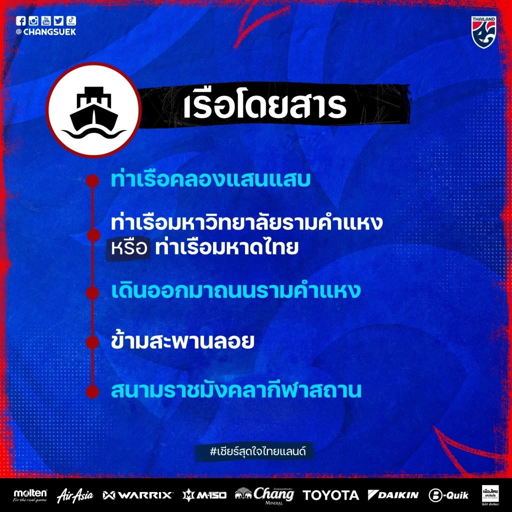 การเดินทางด้วยเรือโดยสาร