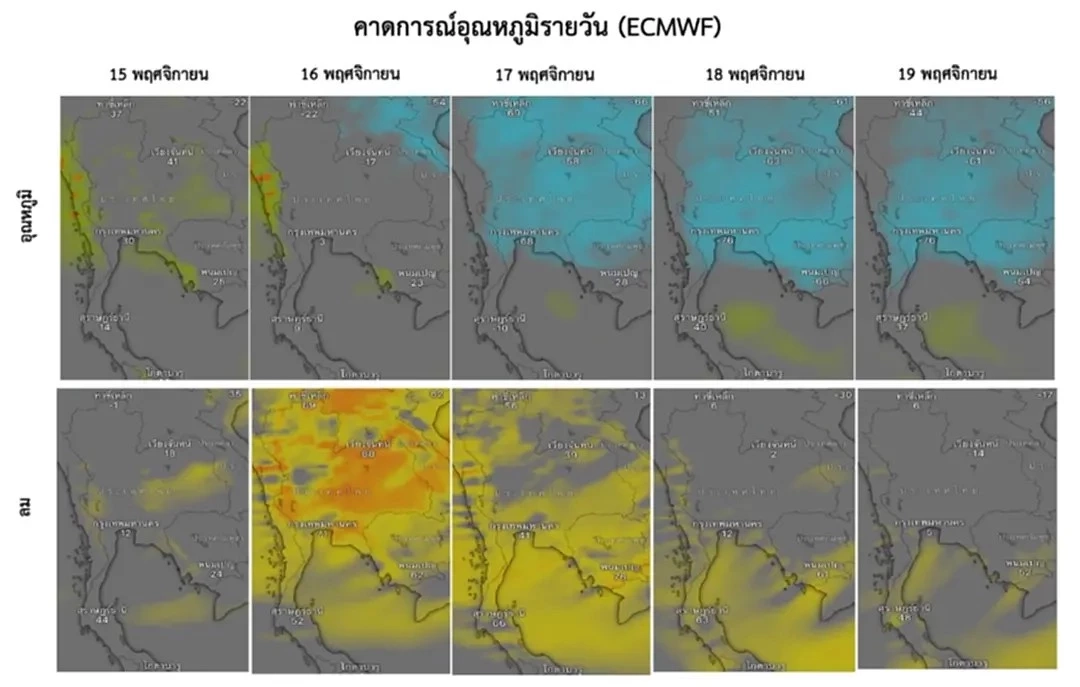 รศ.ดร.เสรี ชี้ ฤดูหนาวปีนี้มาแน่ แต่มาแค่แป๊บเดียว ช่วง 17-27 พ.ย. 66 นี้