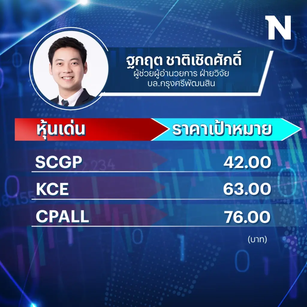 หุ้นไทยสัปดาห์หน้าฟื้นหรือฟุบ !  ตัวไหนเด่นน่าลงทุนเช็กเลย