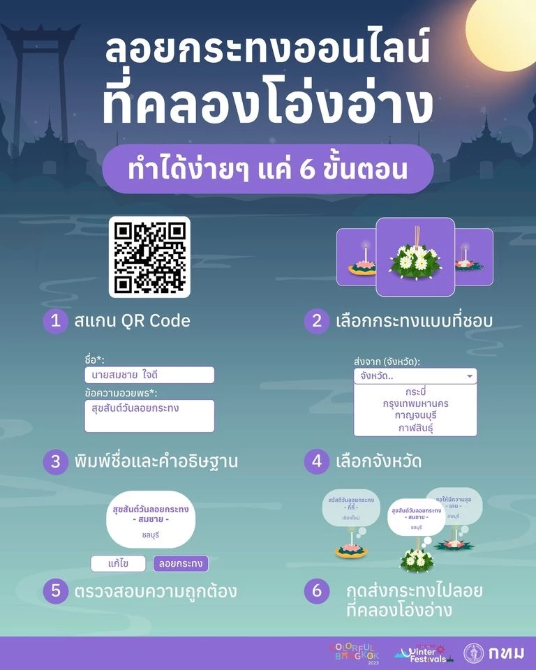 ครั้งแรก ลอยกระทงออนไลน์ ที่ คลองโอ่งอ่าง ง่าย ๆ แค่ปลายนิ้ว