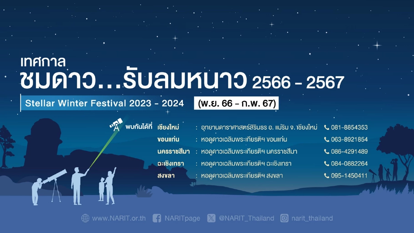 NARIT ชวนชม ปรากฏการณ์ "ดาวพฤหัสบดีใกล้โลกที่สุดในรอบปี 2566" 3 พ.ย.นี้