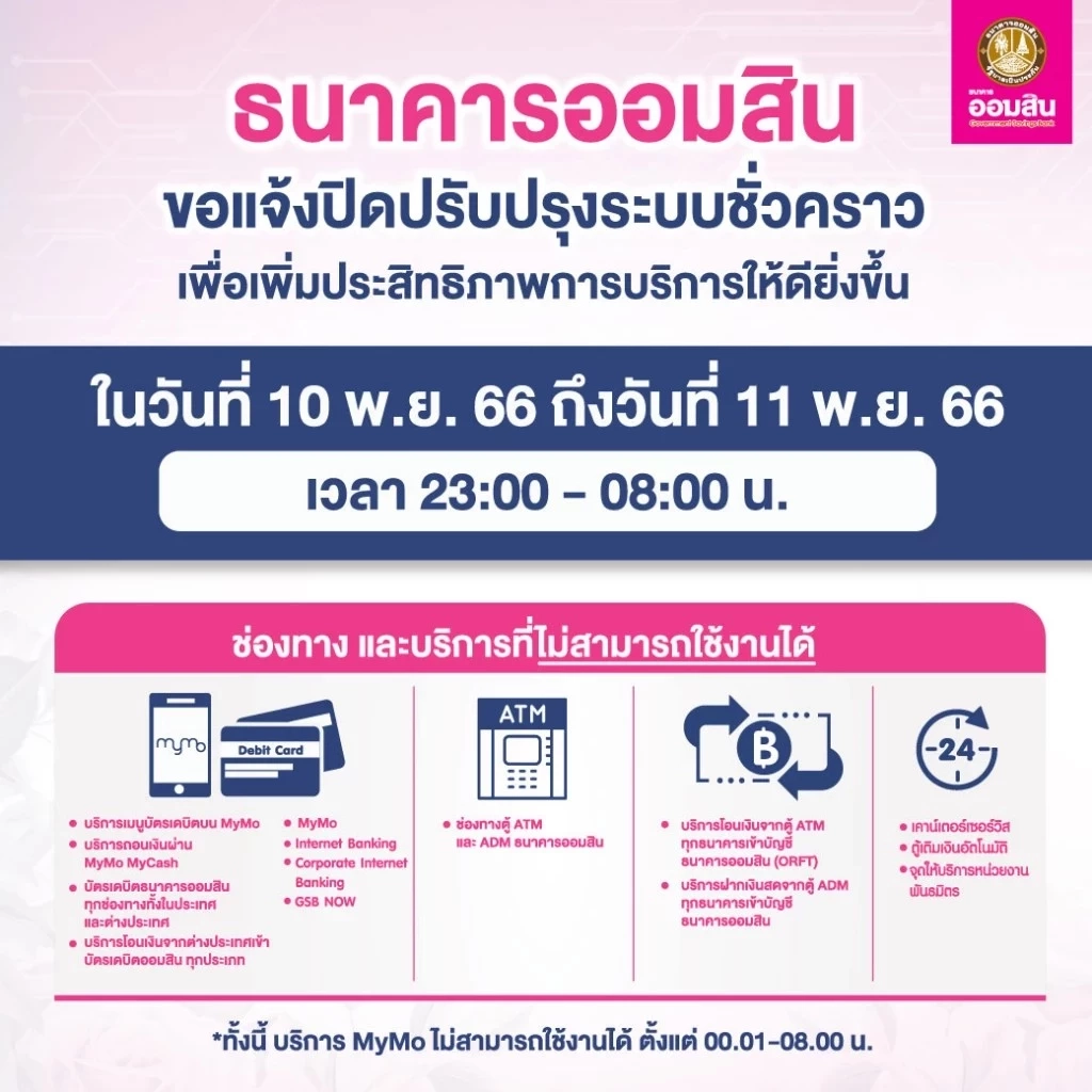 5 ธนาคารดัง แจ้งข่าวด่วน ปิดปรับปรุงระบบชั่วคราว ดีเดย์พรุ่งนี้ เช็กที่นี่ 