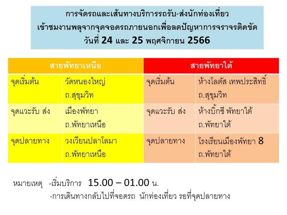ปักหมุดเที่ยว เปิดรายละเอียด "เทศกาลพลุนานาชาติเมืองพัทยา" 24-25 พ.ย.นี้