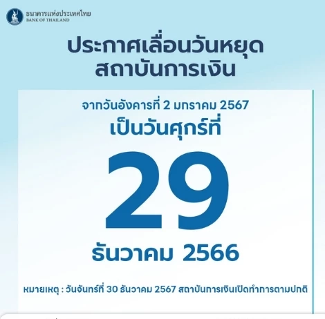 ธปท.ขานรับมติครม.เลื่อนวันหยุดธนาคาร 2 ม.ค.67 เป็น 29 ธ.ค. 66
