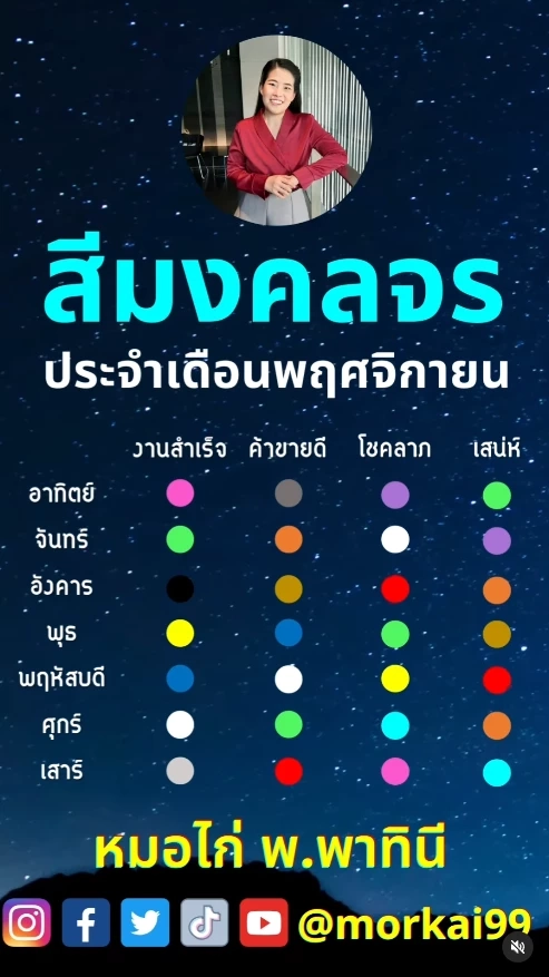 อ.คฑา จัดให้ เปิดดวง 2 ราศี ดาวศุกร์ยกเข้าราศีกันย์ ดวงใครปังด้านไหน เช็กด่วน