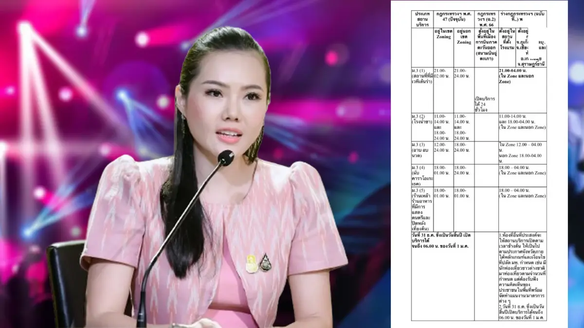 เช็กลิสต์พื้นที่นำร่อง ผับบาร์เปิดรับปีใหม่ เคาท์ดาวน์ถึง 6 โมงเช้า 1 ม.ค. 67