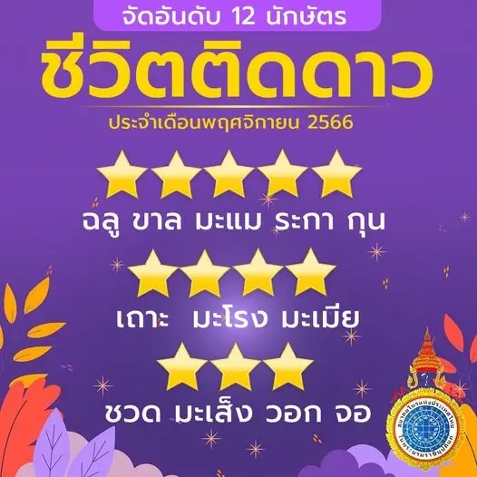 สมาคมโหรฯ ฟันดวง "ราหู" ให้โชค 3 ราศีดวงการเงินสุดปัง รับทรัพย์จุกๆ 