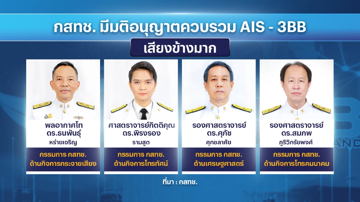 บอร์ด กสทช.ถก 6 ชั่วโมง เคาะ AIS 'ควบรวม' 3BB
