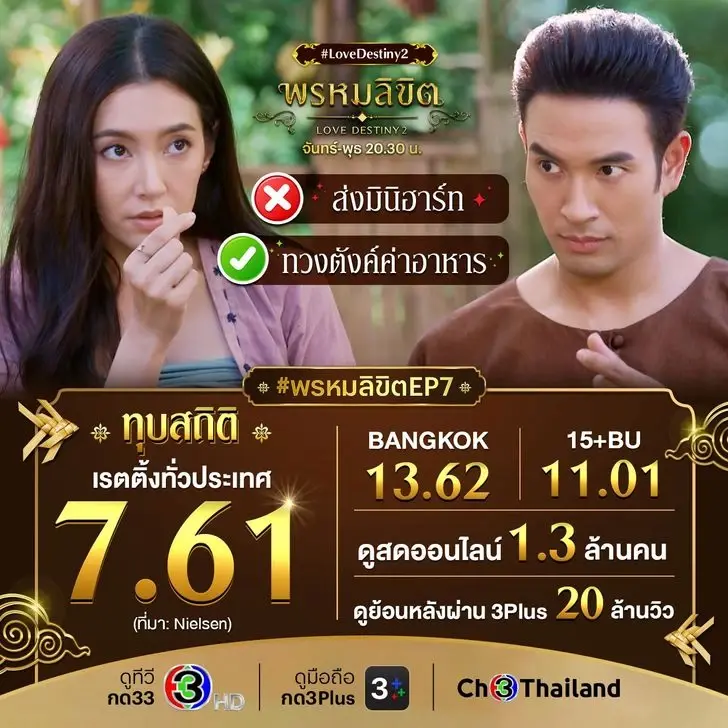"เบลล่า" ปลื้มเรตติ้งพรหมลิขิตปังมาก ประกาศพักงานแสดงยาว ไว้ลุยต่อปีหน้า