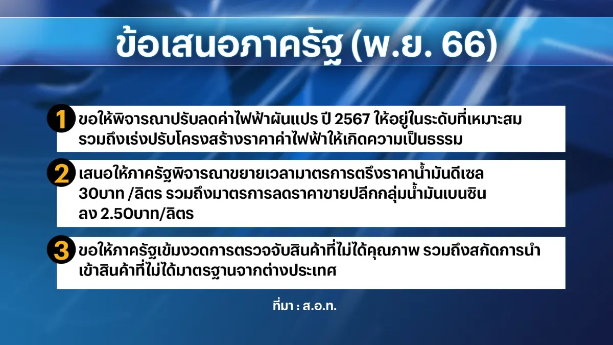 เอกชนย้ำ 'ค่าแรง' ขั้นต่ำควรยึดตามมติไตรภาคี