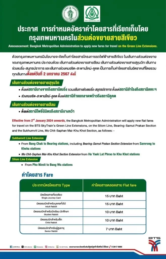 หมดเวลานั่งฟรี! กทม.เก็บ 15 บาท ค่าโดยสารสายสีเขียวส่วนต่อขยาย เริ่ม 2 ม.ค.