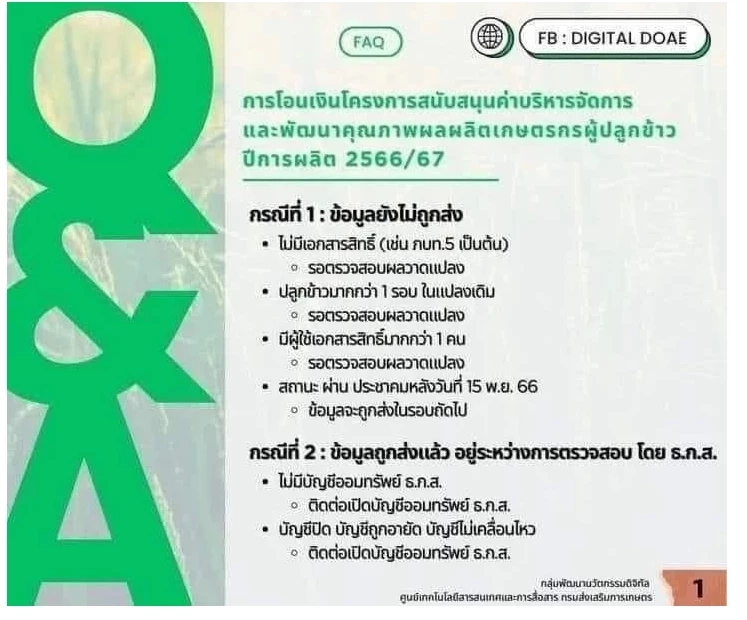 ธ.ก.ส.ตอบแล้ว ! โอนเงินให้เกษตรกรไร่ละ 1,000 บาทไม่ครบ เกิดจากสาเหตุอะไร