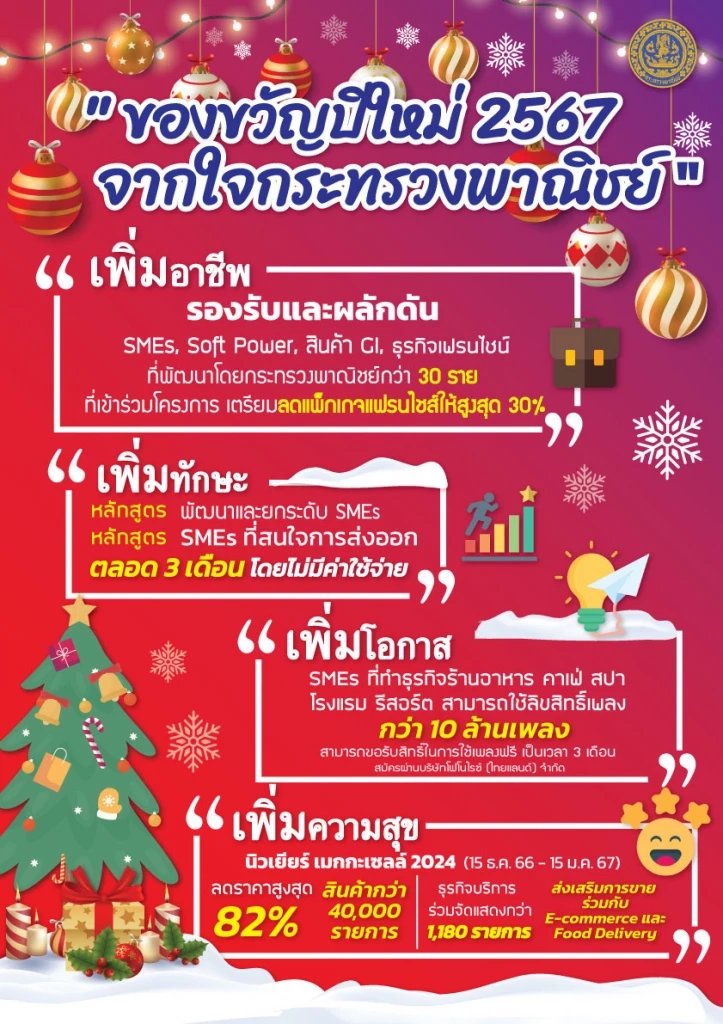 กระทรวงพาณิชย์ มอบของขวัญปีใหม่ให้ประชาชน