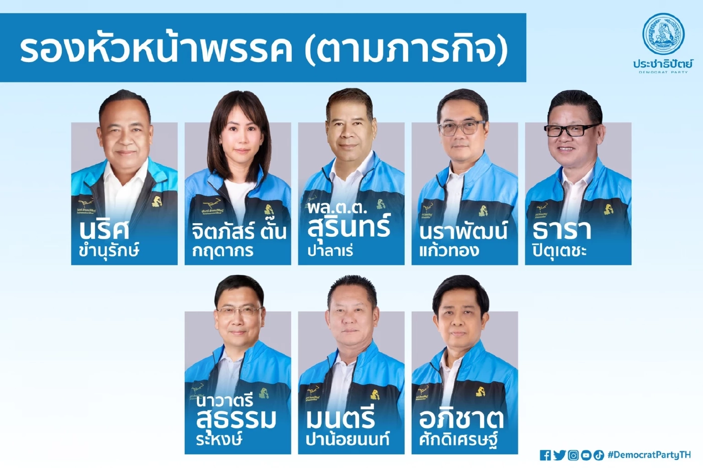 ส่องโฉมกก.บห.ประชาธิปัตย์ชุด"เฉลิมชัย ศรีอ่อน"เป็นใครกันบ้าง