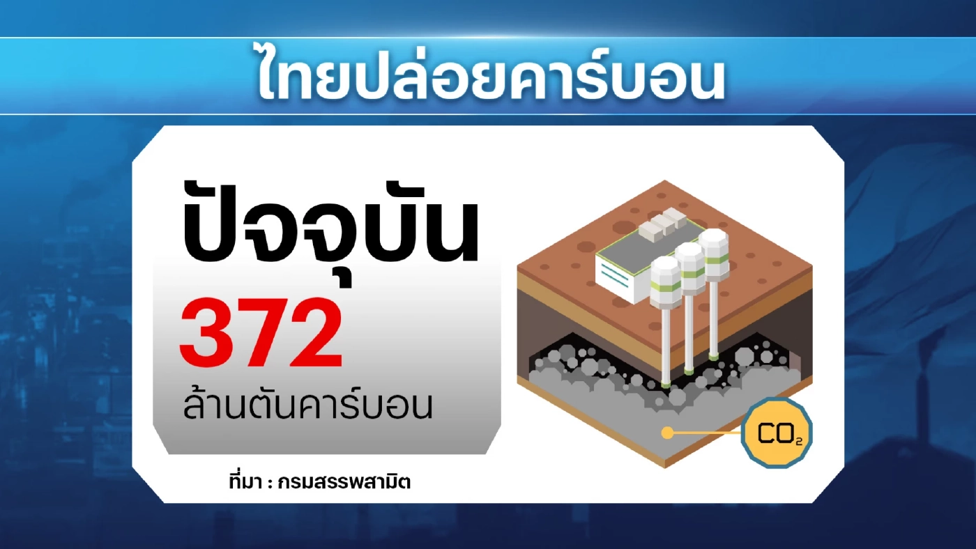 กรมสรรพสามิตศึกษาการเก็บภาษีปล่อยคาร์บอน