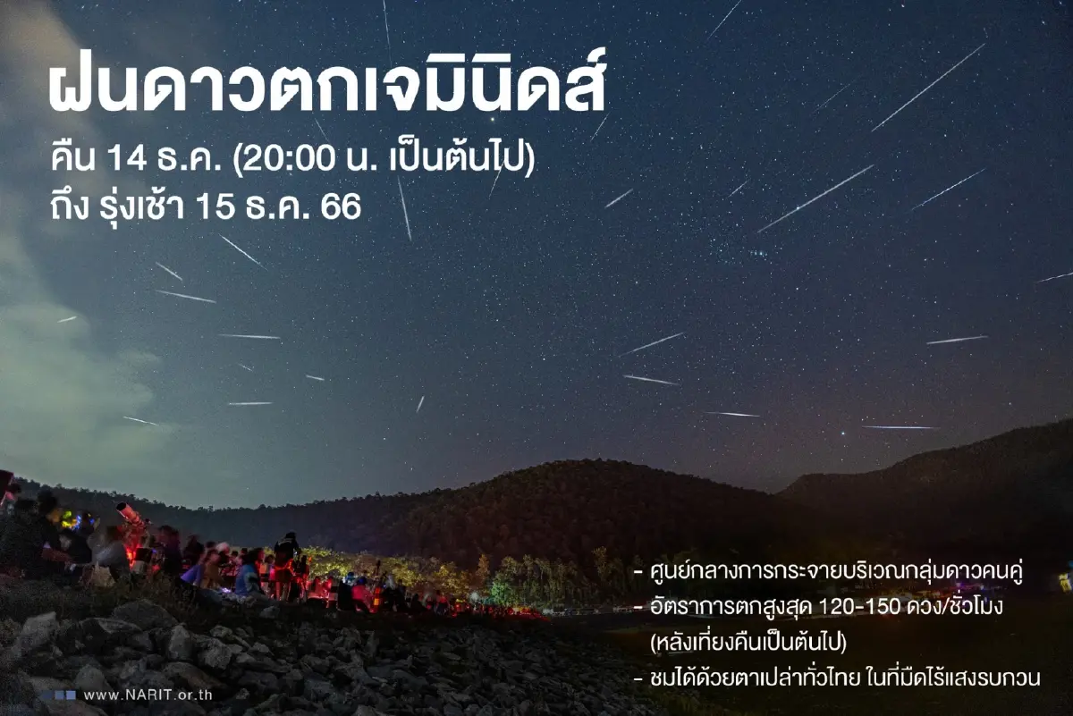 NARIT ชวนชม "ฝนดาวตกเจมินิดส์" อัตราการตกเฉลี่ย 120-150 ดวงต่อชั่วโมง