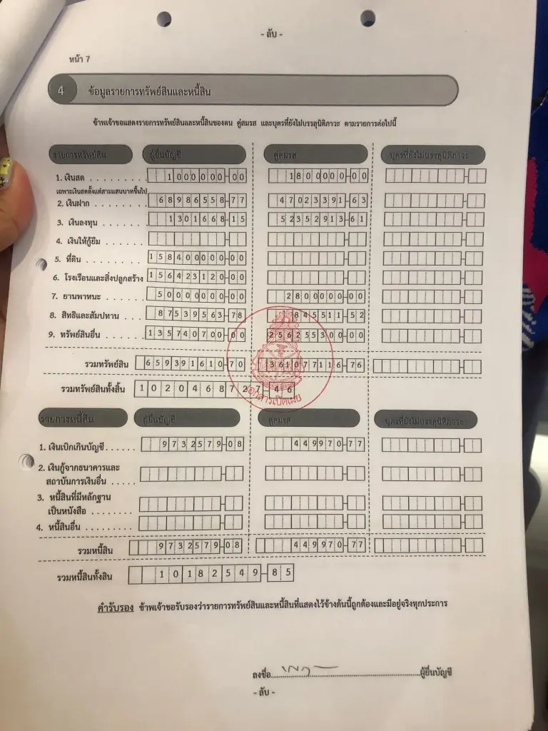 เปิดบัญชีทรัพย์สิน นายกฯเศรษฐา 