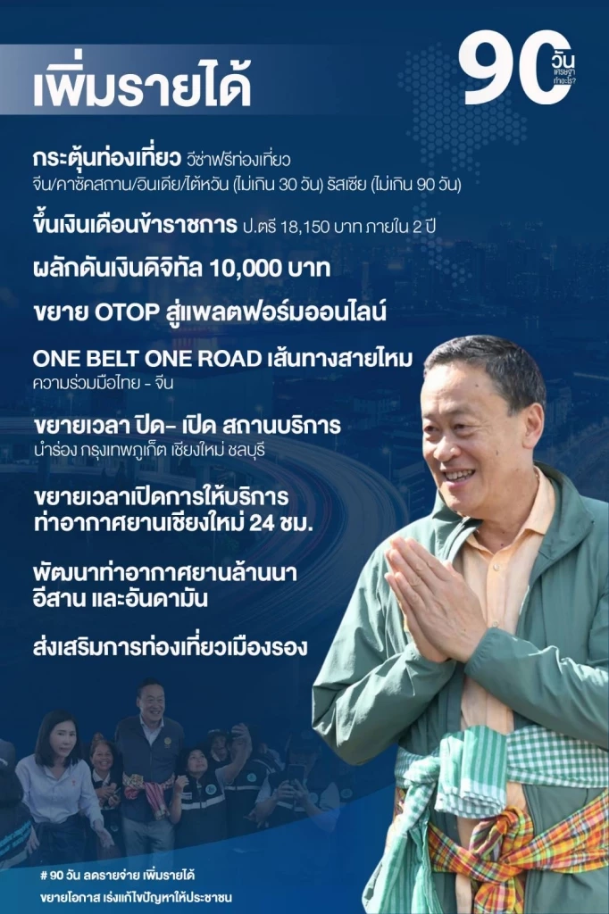 รัฐบบาลโชว์ผลงาน 90 วัน