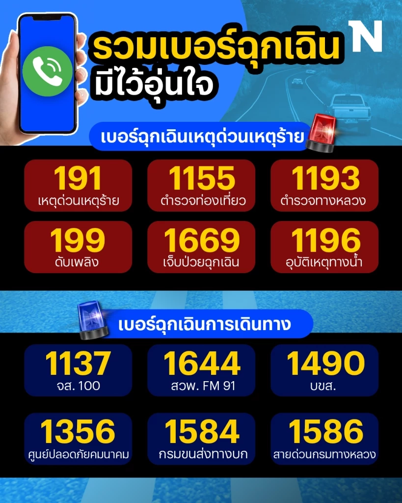 เซฟไว้อุ่นใจ &quot;เบอร์โทรฉุกเฉิน&quot;