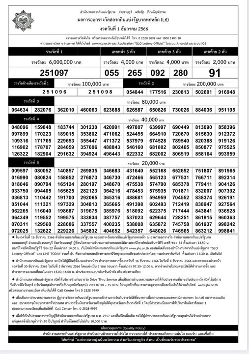 สถิติหวยออก 16 ธันวาคม จัดให้จุกๆ ย้อนหลัง 10 ปี เลขเด็ดเลขดัง มาเต็มคาราเบล