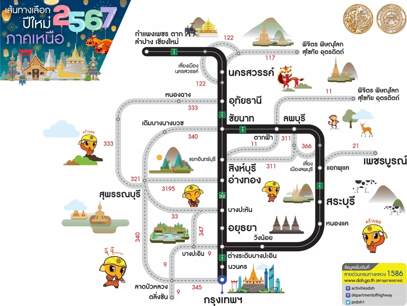 เส้นทางเลี่ยงรถติด กลับบ้าน ภาคเหนือ เทศกาลปีใหม่ 2567 