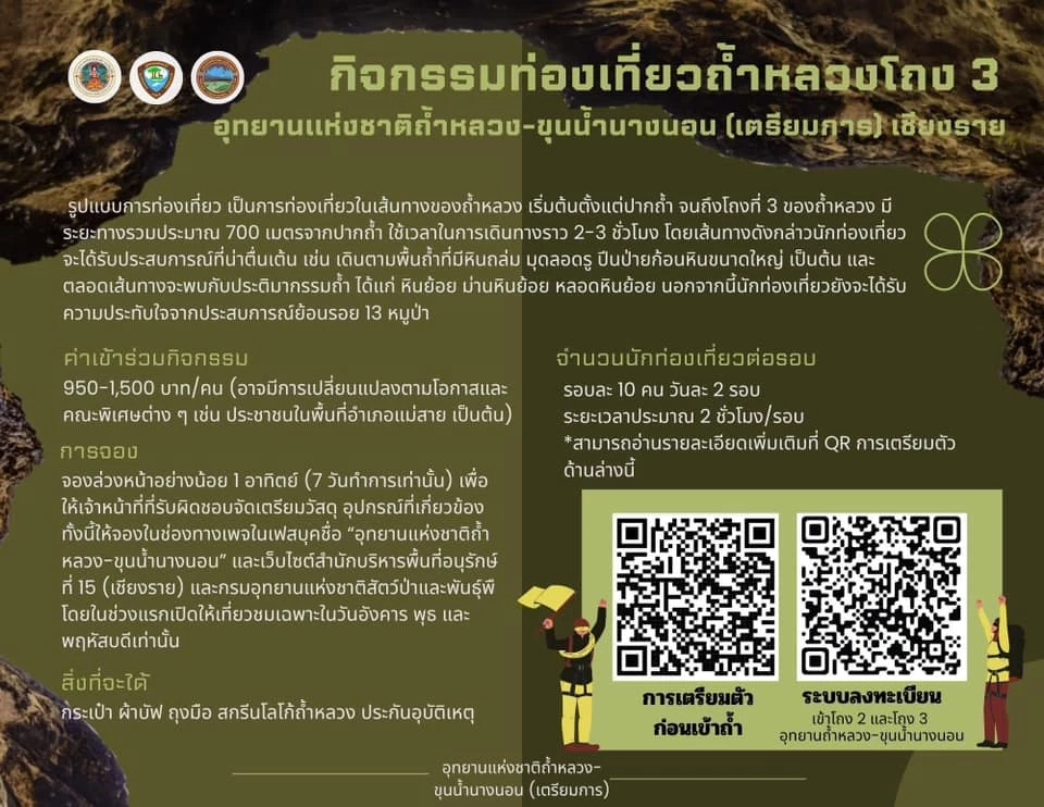 แพงไปไหม? ค่าเข้าชมโถง 3 ถ้ำหลวง คนไทย 950 บาท ต่างชาติ 1,500 บาท