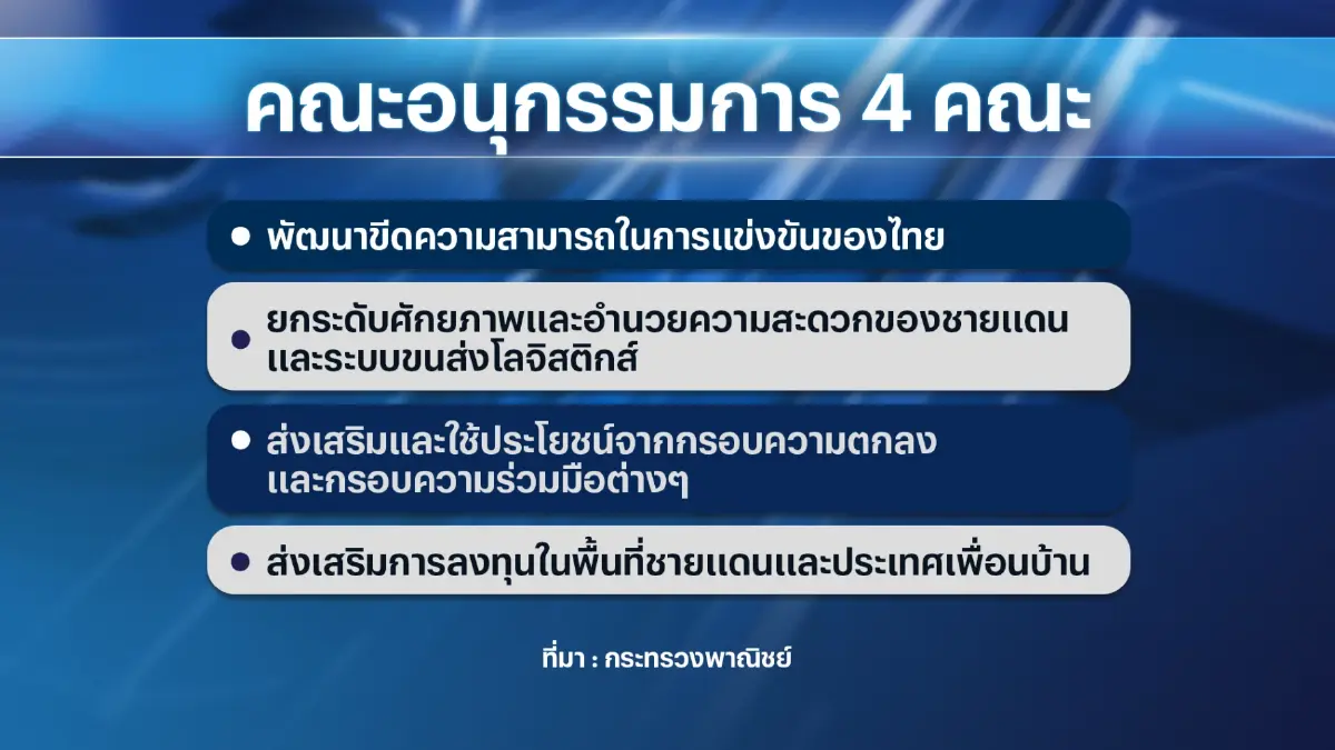 ภูมิธรรม สั่งตั้ง 4 คณะทำงาน แก้ปัญหาค้าชายแดนฯ