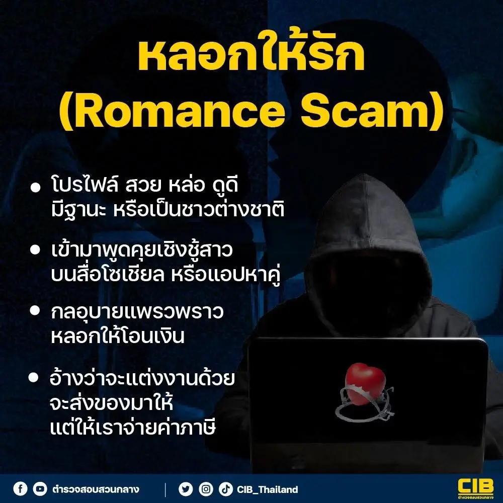 สอบสวนกลางจัดให้ มัดรวมตัวตึง TOP 5 กลโกงมุกเด็ด ปี 2023