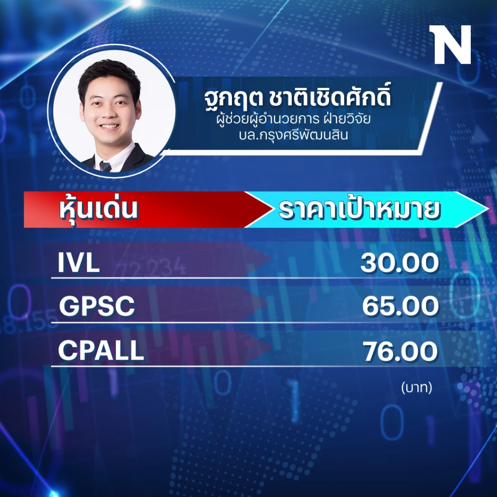 หุ้นไทยไซด์เวย์อัพ ! เปิดโพยหุ้นเด่น  ตัวไหนน่าซื้อ