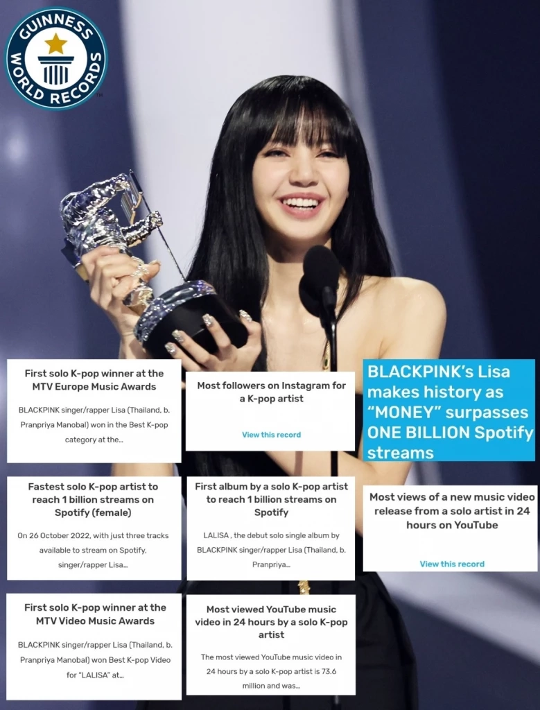 Guinness World Records ยกย่อง "ลิซ่า" เธอคือที่สุดของปีและในประวัติศาสตร์