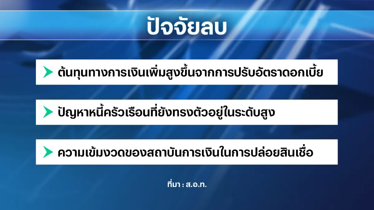 เอกชนย้ำ 'ค่าแรง' ขั้นต่ำควรยึดตามมติไตรภาคี