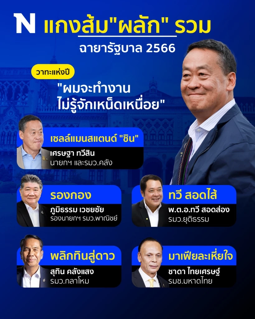 มาแล้ว!  แกง​ส้ม​"ผลัก" รวม  ฉายารัฐบาล 66 ​"เศรษฐา" เซลล์แมนสแตนด์ "ชิน"