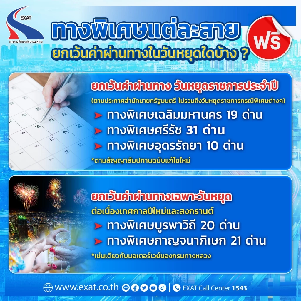 ช่วงวันหยุดราชการ ขึ้นทางด่วยฟรี ตลอดปี 2567