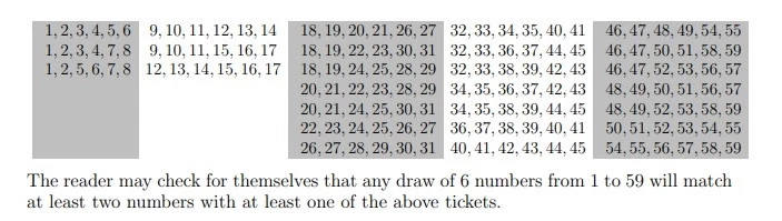 อาจารย์เจษฎ์ เผย นักคณิตศาสตร์ พบวิธีการันตี"ถูกลอตเตอรี่" ถ้าซื้อตามนี้ !!